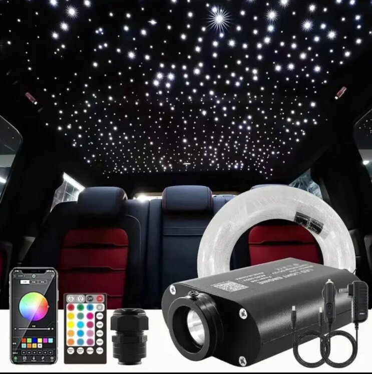 Οπτική ίνα ΚΙΤ